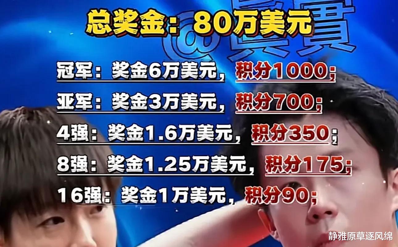 亚冠精英联赛奖金分配规则是怎样的 亚冠精英联赛奖金分配规则是怎样的