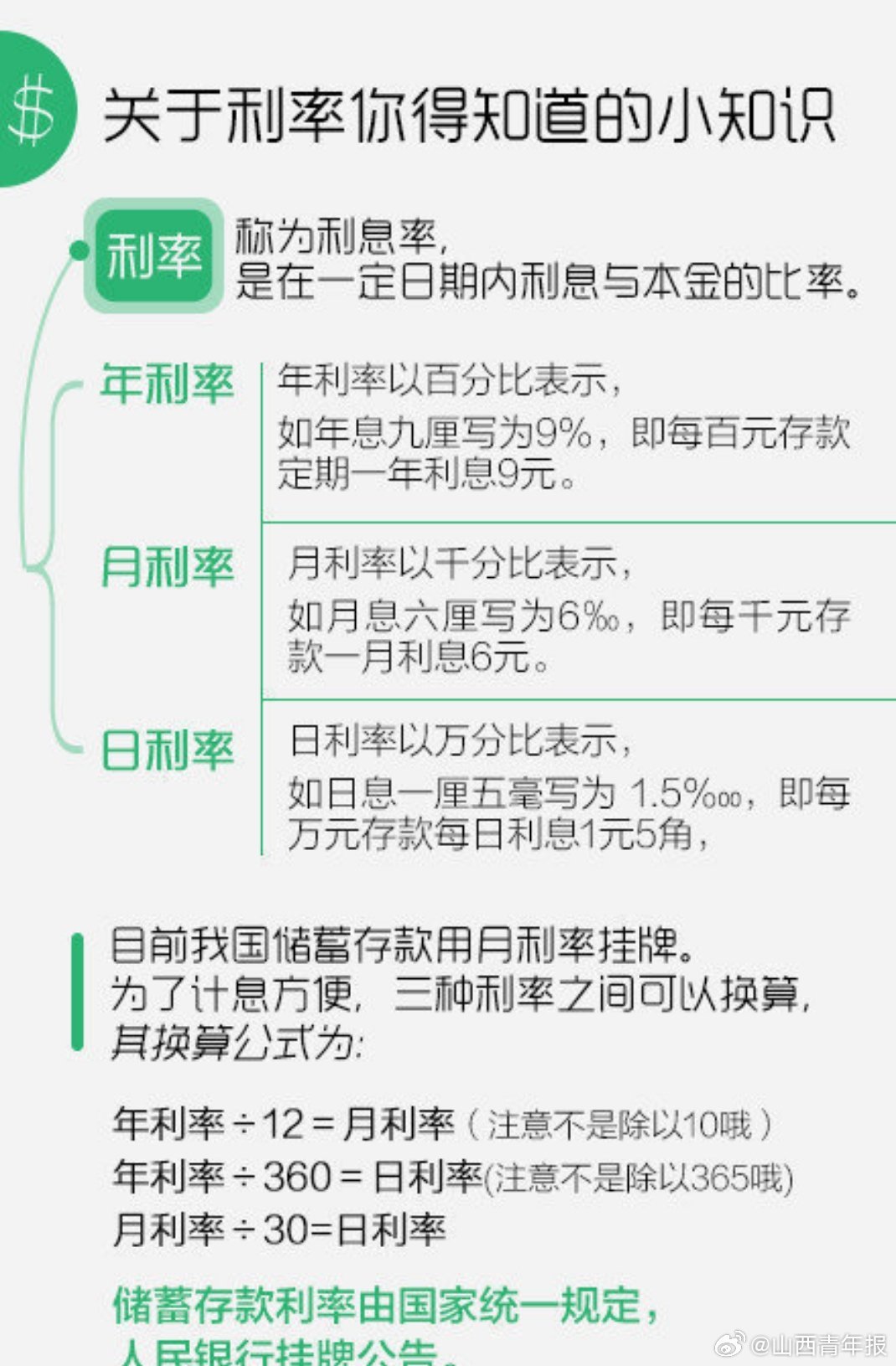 活期通利率多少？最新利率表及计算方式全解析很清晰