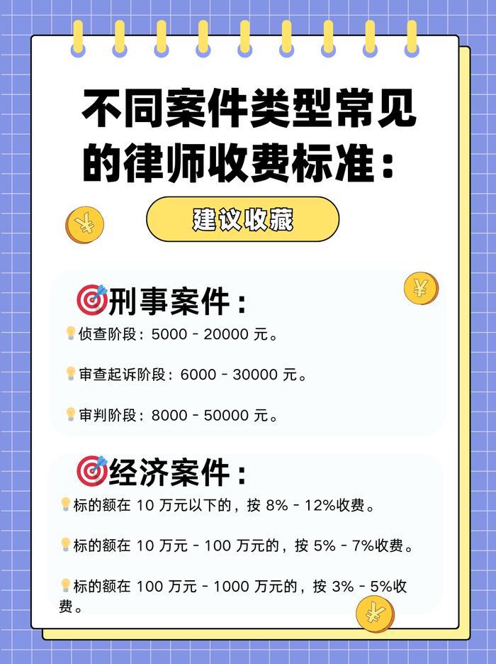 不同案件类型刑事律师费收费标准，看完心里有底