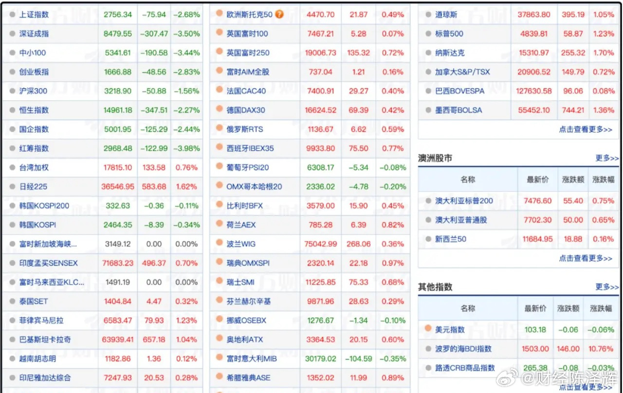 股票软件排名哪款值得用？真实测评告诉你，附避坑指南选对少走弯路