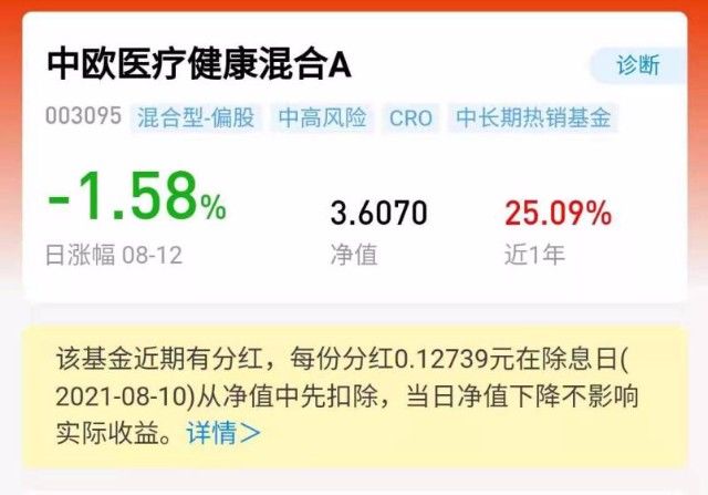 中欧健康医疗混合a现在值得入手吗？内行人分享关键判断依据助你抉择