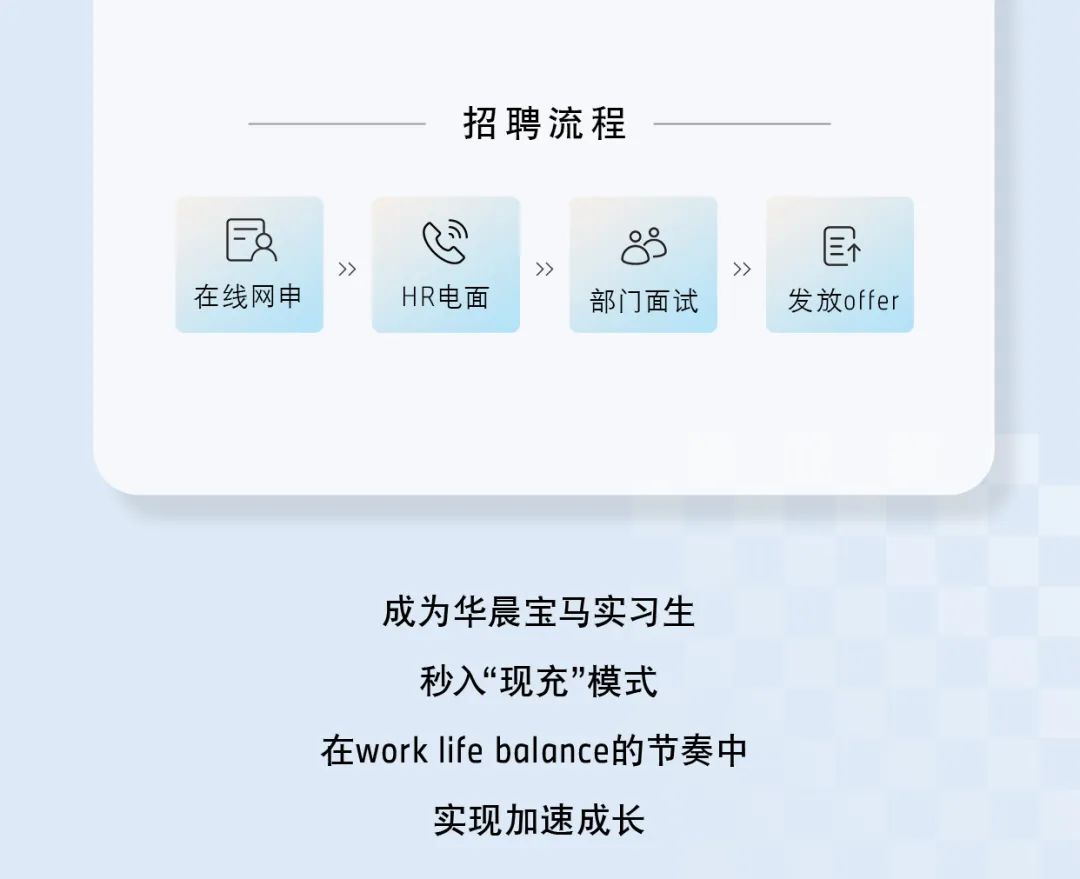 宝马官网招聘流程到底是什么？