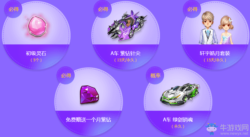 紫钻多少钱一个月?新用户有没有优惠,首月低价开通方法 紫钻多少钱一个月?新用户有没有优惠,首月低价开通方法