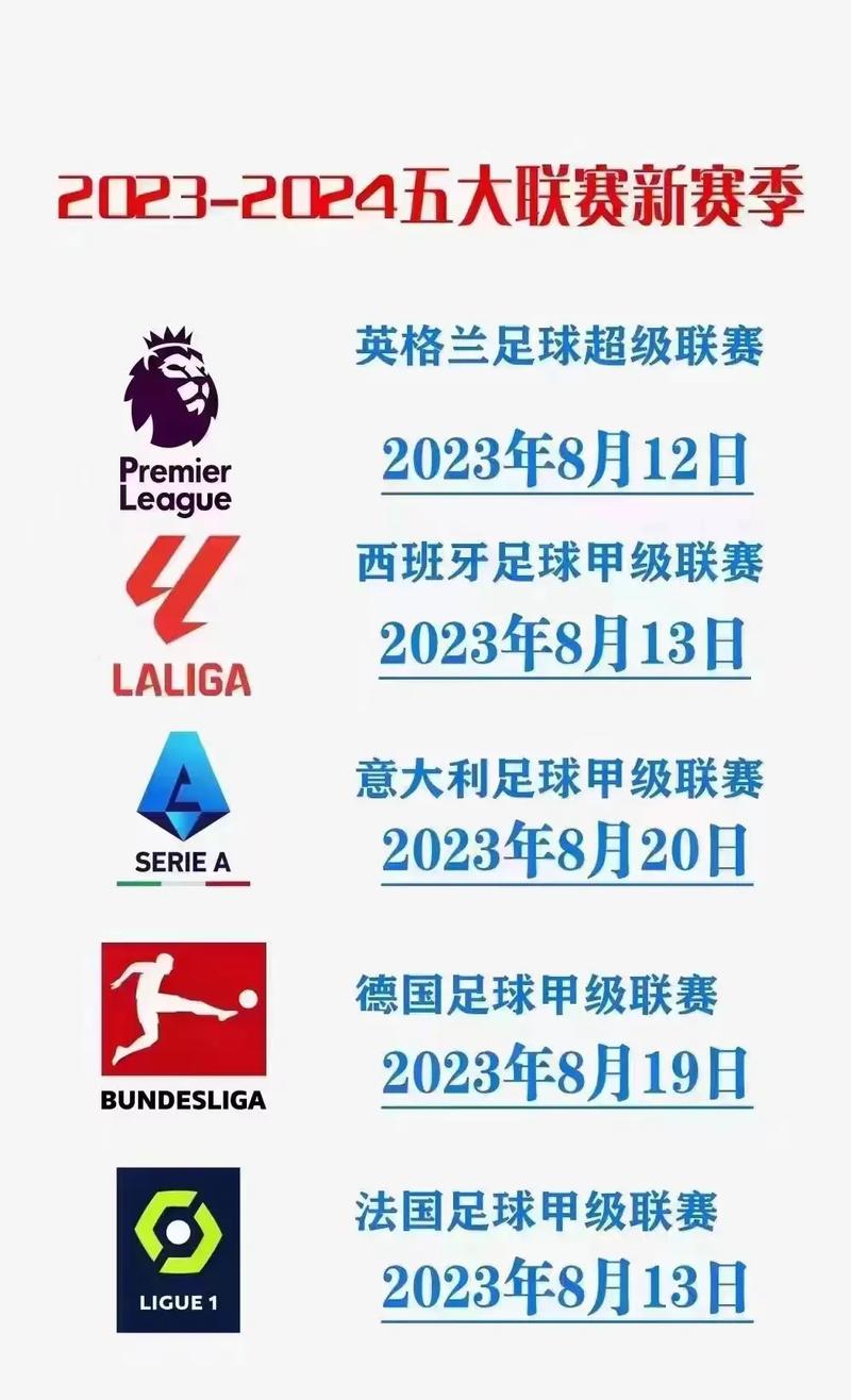 2025-2026赛季西甲赛程最新安排表格