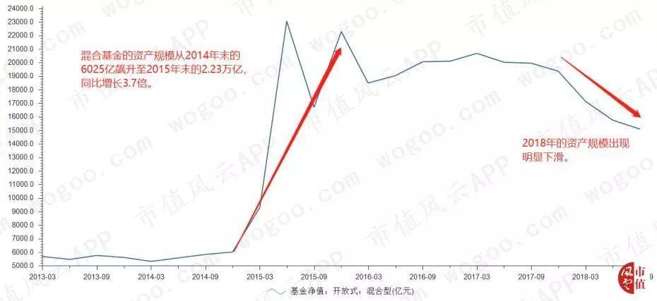 2013年你的运势会踩雷还是开挂? 2013年你的运势会踩雷还是开挂?