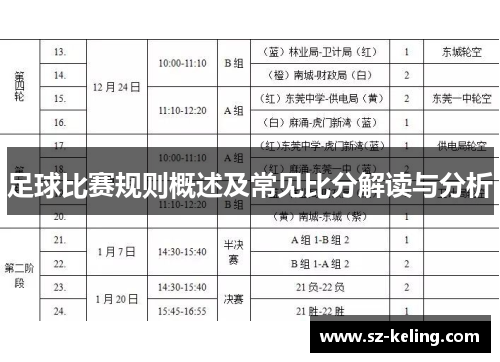 足球比赛现场比分规则表图片大全简单