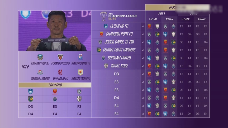 2025-26亚冠二级联赛F组实时积分及出线情况数据更新到今日