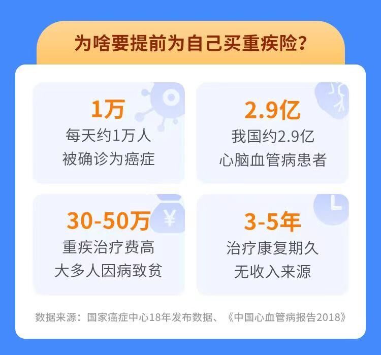 健康无忧c值得买吗？内行人测评：适合30-50岁人群吗？看完不踩坑