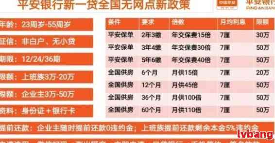 平安应急钱包靠谱吗安全吗？从背景、用户评价分析，给你真实参考