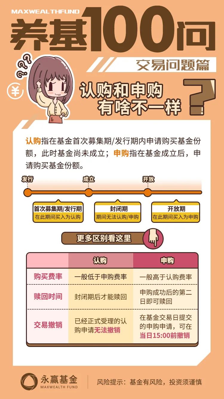 认购和申购的区别是什么，哪个更划算？搞不清容易吃亏，一文讲透两者差异