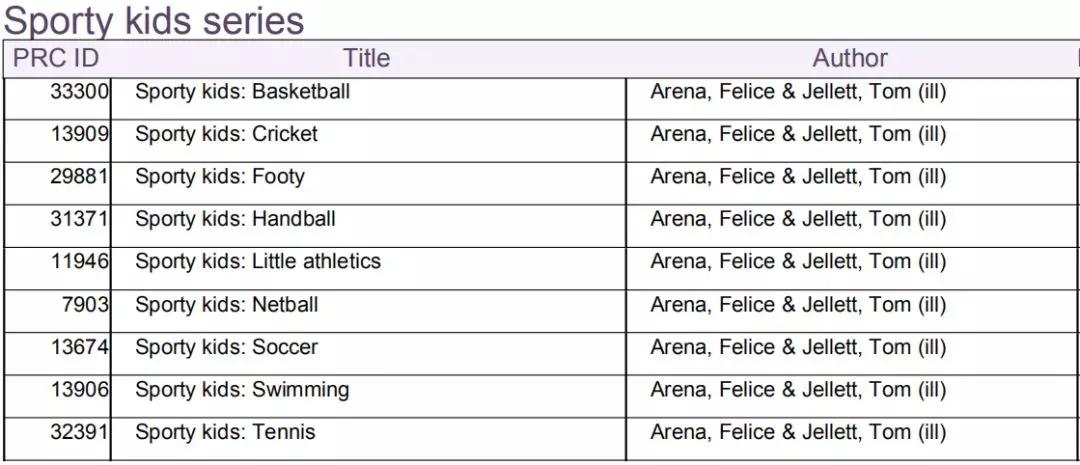 在澳洲找不到中文小说?这些论坛藏着你的书单! 在澳洲找不到中文小说?这些论坛藏着你的书单!