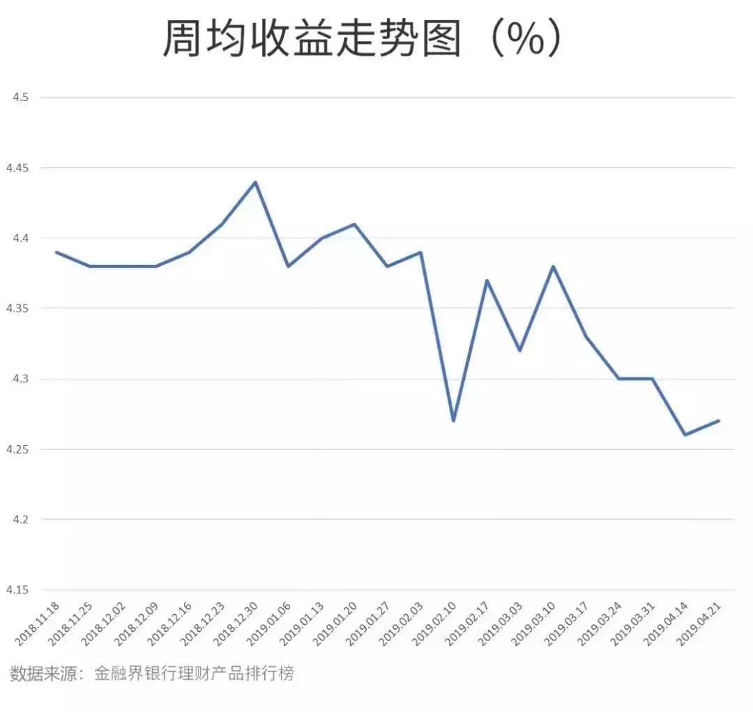 基金收益怎么算才对?手把手教你算清楚,别再稀里糊涂赚钱 基金收益怎么算才对?手把手教你算清楚,别再稀里糊涂赚钱
