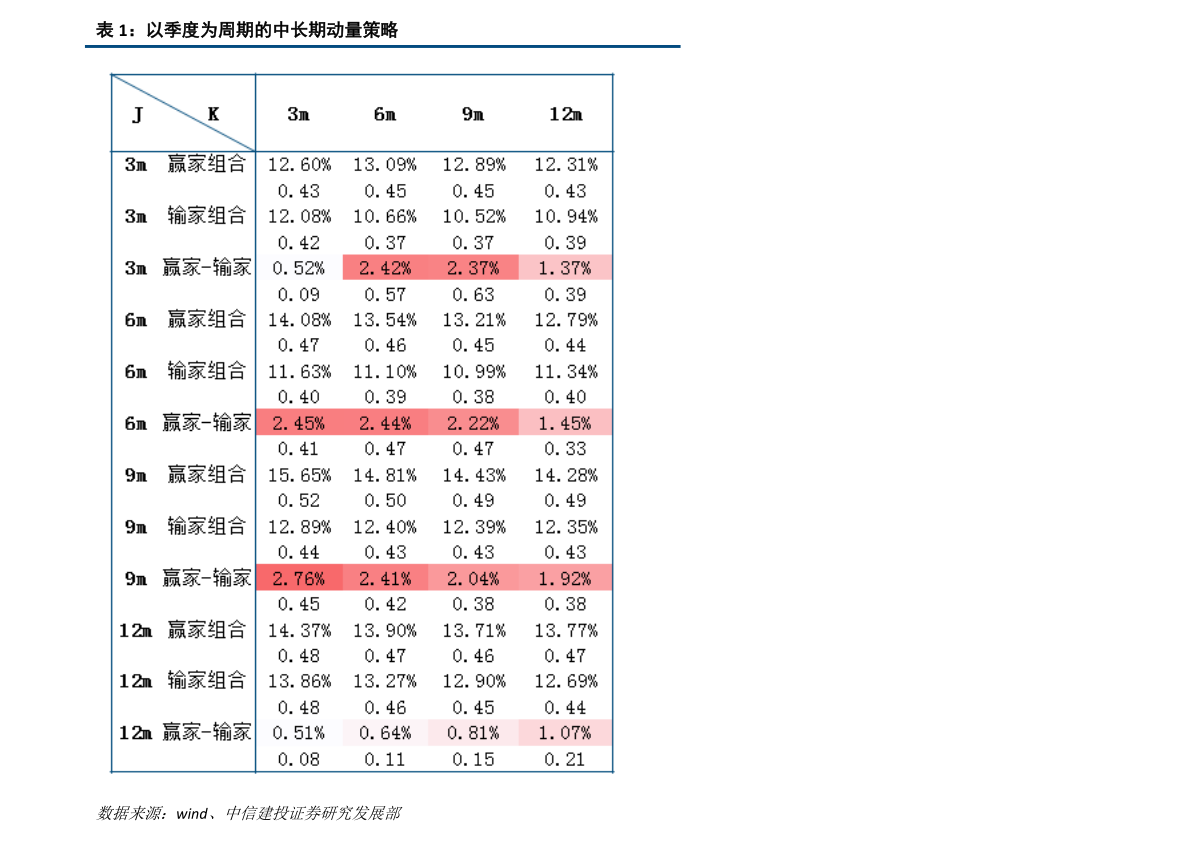 安信证券手续费收费标准是多少？包含这些项目，看完就清楚贵不贵了