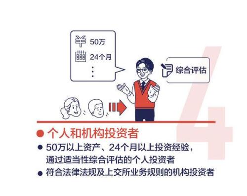 个人能参与A轮融资吗，需要满足什么条件