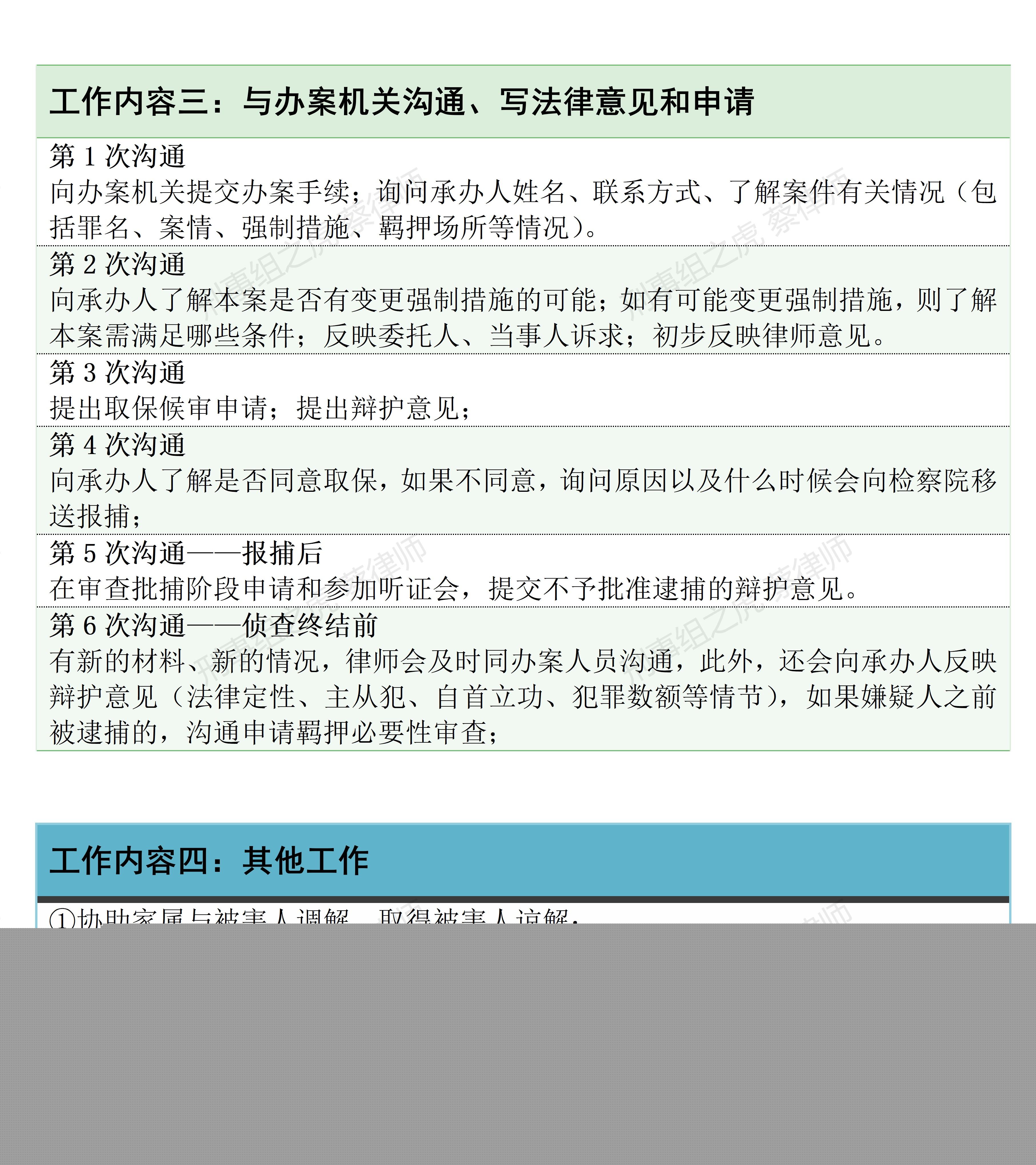 公职律师履行岗位职责情况说明怎么写，超详细步骤指南