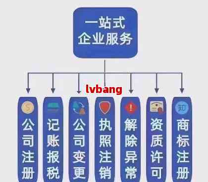 还在找工商客服电话？最新官方渠道和服务范围都在这赶紧看