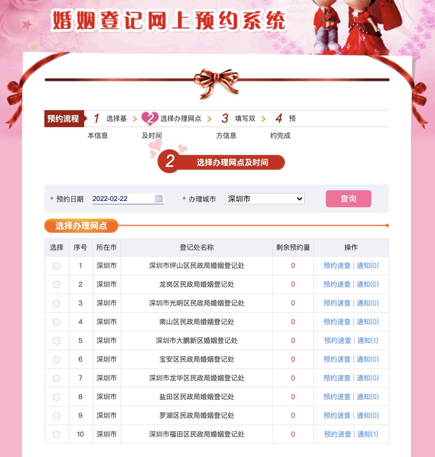 婚姻登记信息有没有全国联网_婚姻登记信息是否全国联网？