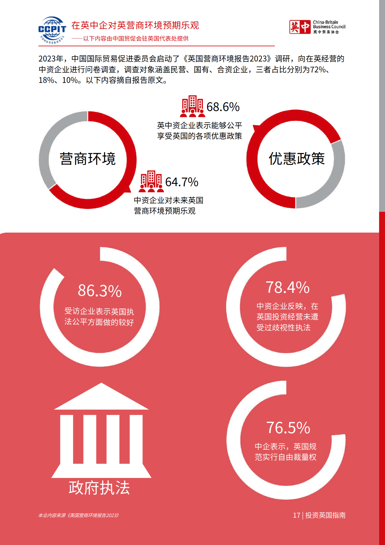 英国华人商会有哪些？2025年权威名单与实战指南