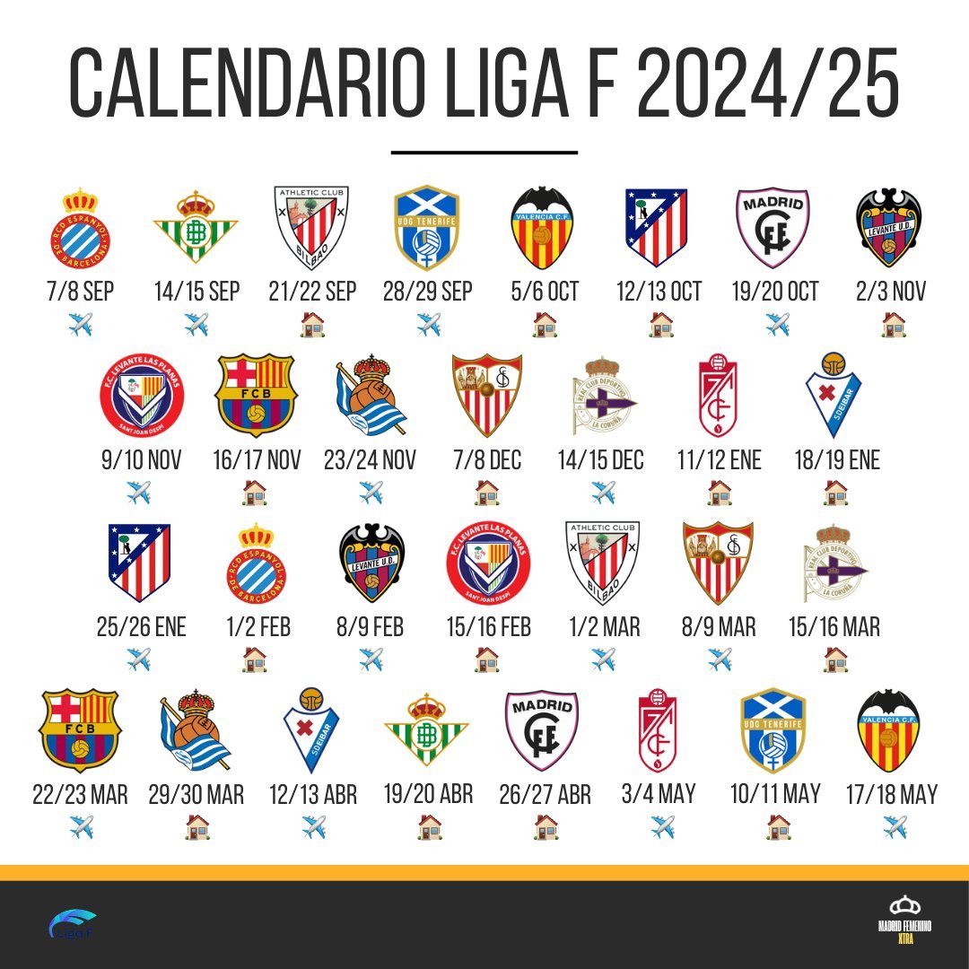 2025-2026西甲最新赛程表