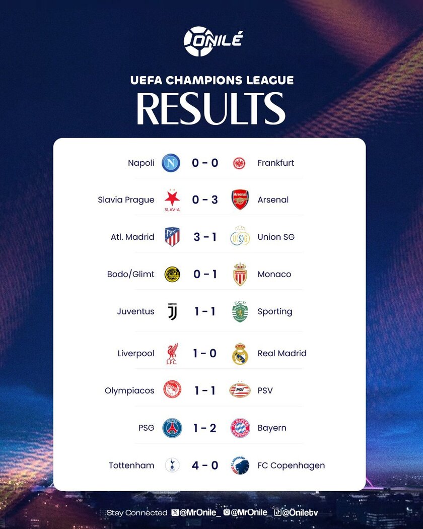 今日英超欧冠比赛比分结果含未结束赛事实时更新不耽误看球