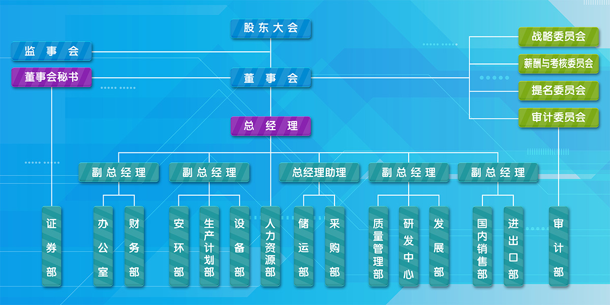 皇冠集团官方网站入口，精准呈现