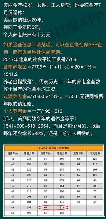 退休金计算方法是什么?个人养老金怎么算?含案例教你算金额 退休金计算方法是什么?个人养老金怎么算?含案例教你算金额