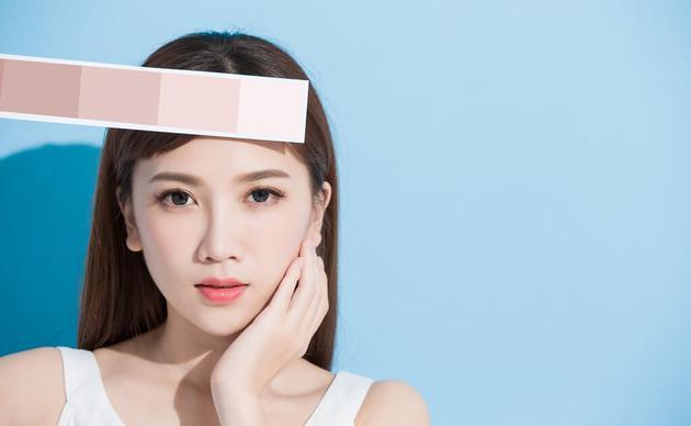 大姨妈周期真的能预测未来吗？