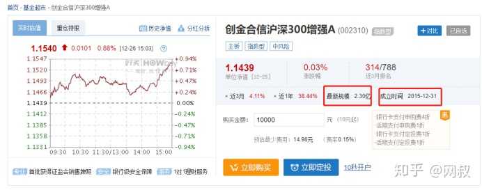 想知道指数基金怎么买？新手必看，简单易懂的方法都在这，照做就行，超省心