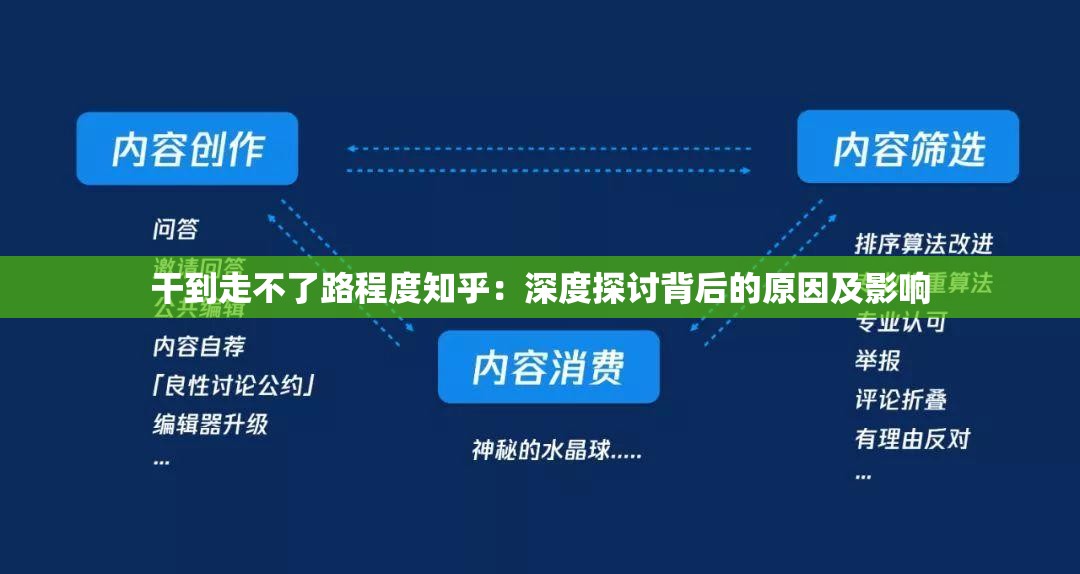 深度剖析：背后的关键因素