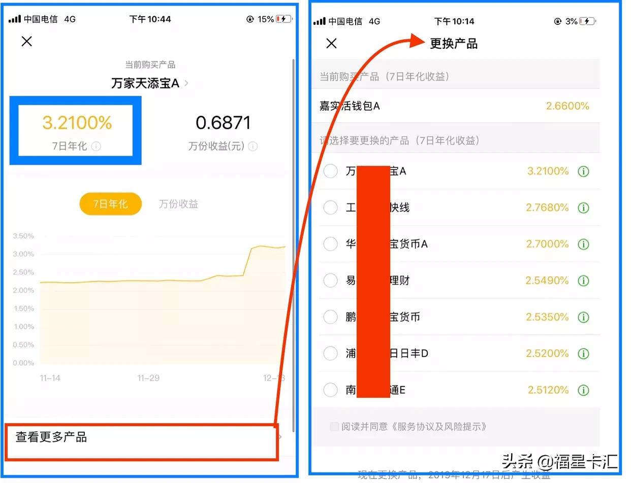 微信零钱通收益怎么计算的？一文讲透，让你清清楚楚知道收益情况