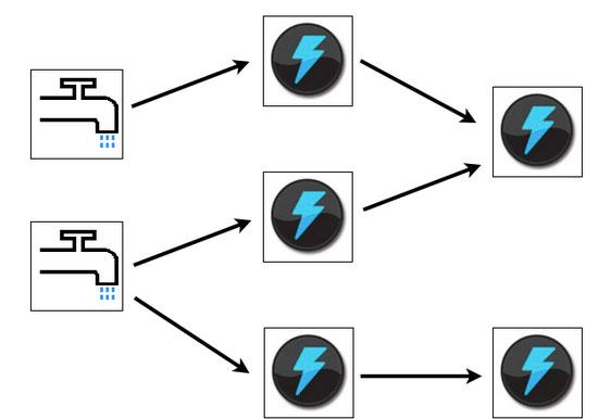 东风本田CR-V 2013款为何成为经典？用户口碑、配置解析，二手车市场优势对比