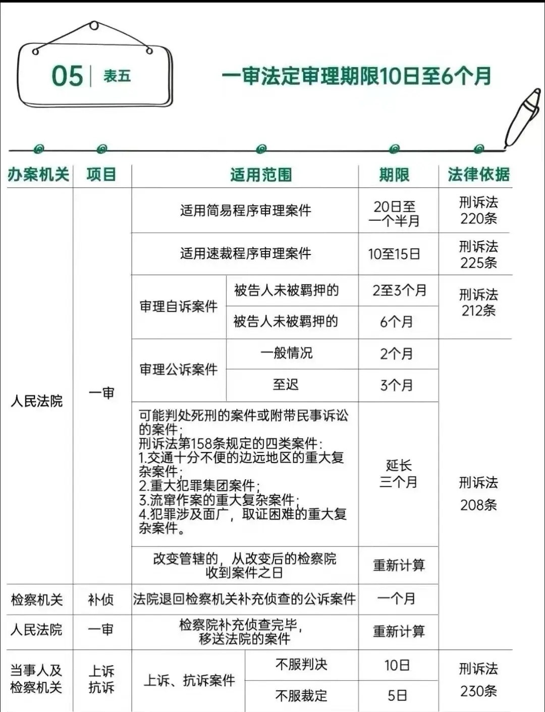 事业单位工作人员兼职律师的申请流程是啥，步骤拆解很清晰
