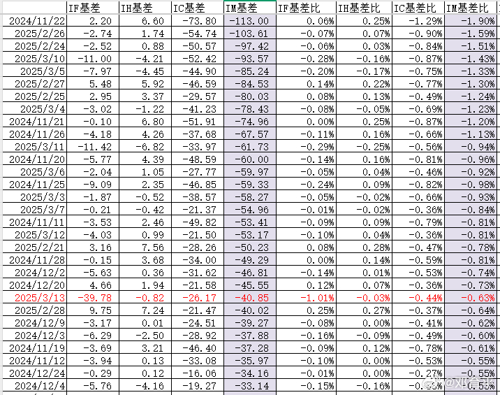 基金161024最新净值最新数据一目了然,看完就清楚啦! 基金161024最新净值最新数据一目了然,看完就清楚啦!