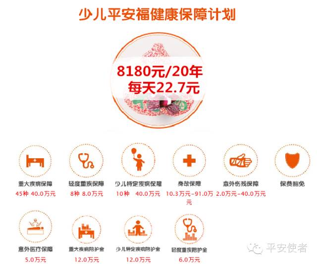 【说少儿平安福不能买是真的吗】过来人的真实体验分享！给孩子买前必看