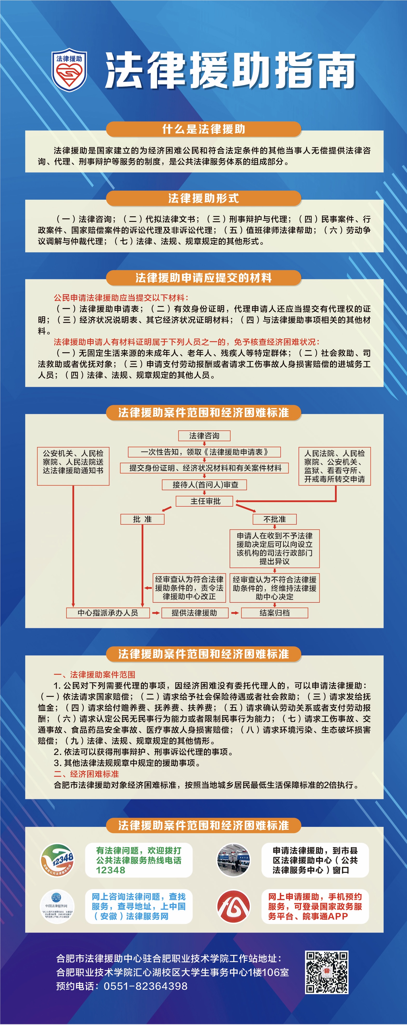 法律援助咨询是免费的吗？如何申请法律援助咨询？