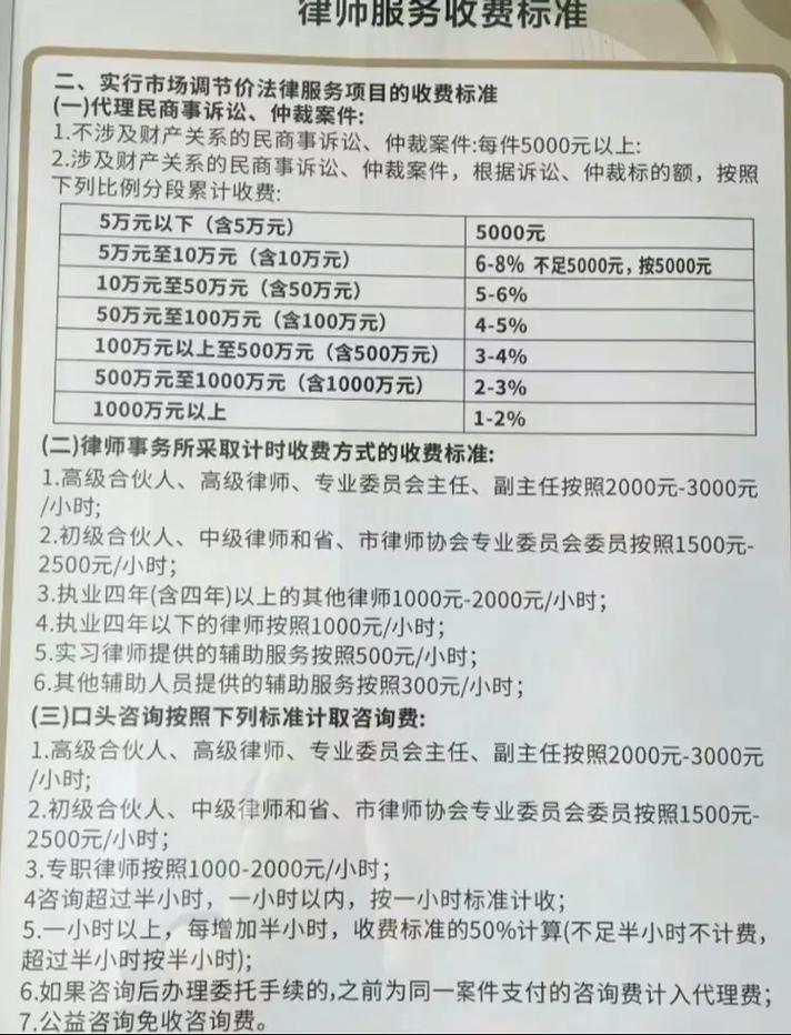 兼职律师能否收费？答案是肯定的！具体收费标准在这里