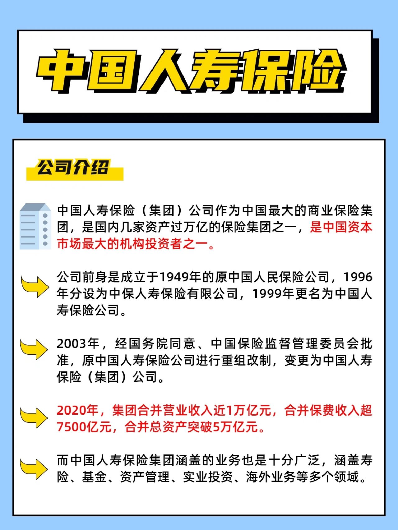 中国人寿保险产品性价比高吗