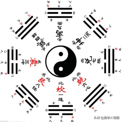 为什么加满油多花7.5元?避坑指南教你每月省300元 为什么加满油多花7.5元?避坑指南教你每月省300元