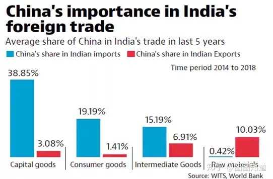 印度发展相对滞后的原因是什么?从多方面详细剖析,让你清楚了解背后缘由 印度发展相对滞后的原因是什么?从多方面详细剖析,让你清楚了解背后缘由