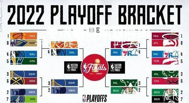 2021年NBA季后赛赛程 2021年NBA季后赛赛程