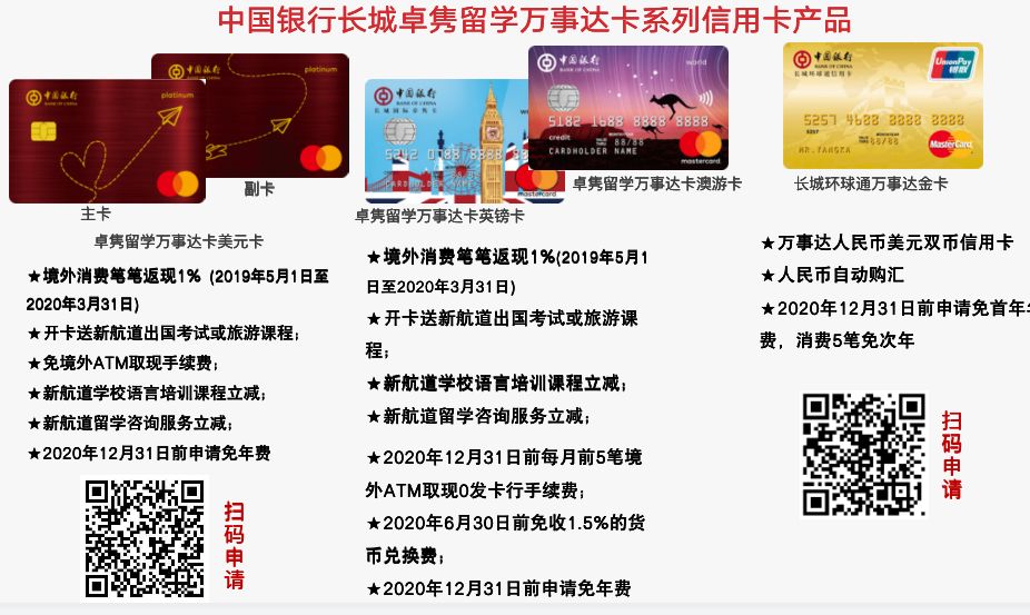 万事达卡在国内的使用方式