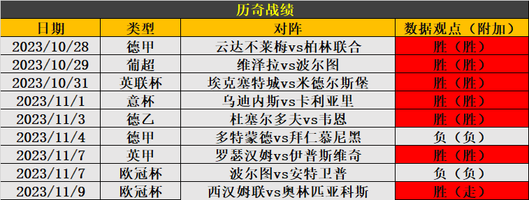 【皇家社会在意甲比赛的最新比分结果】，一键知晓精彩赛果