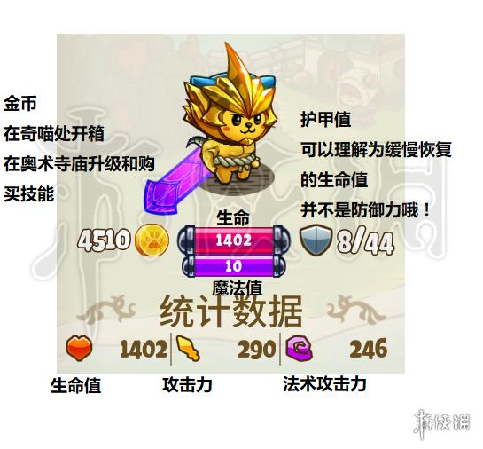 猫咪斗恶龙安卓版到底怎么下载?手把手教你避坑 猫咪斗恶龙安卓版到底怎么下载?手把手教你避坑