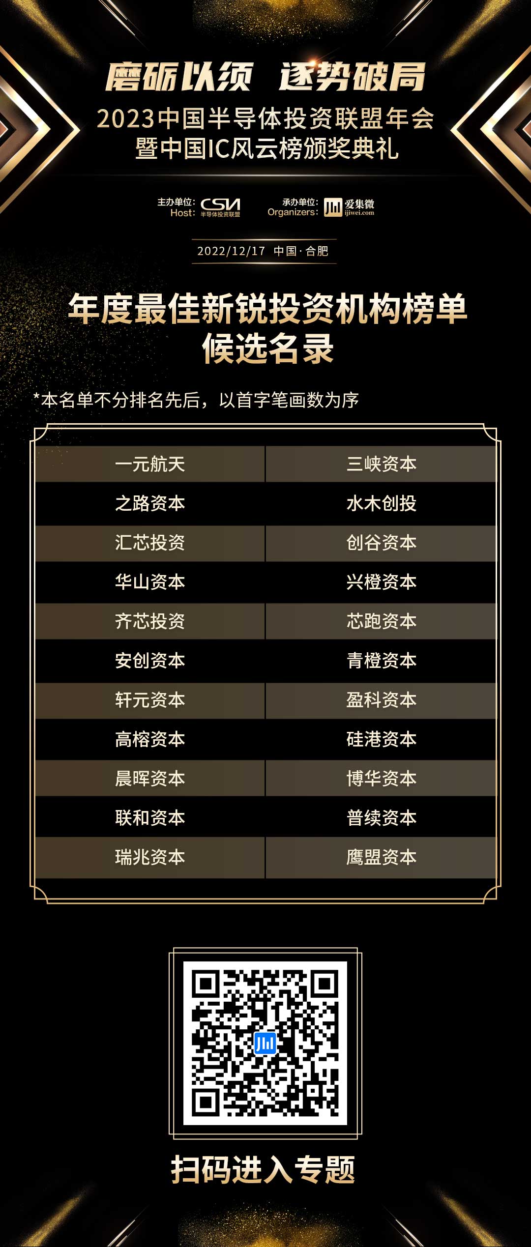 2025微投资正规平台有哪些 2025微投资正规平台有哪些