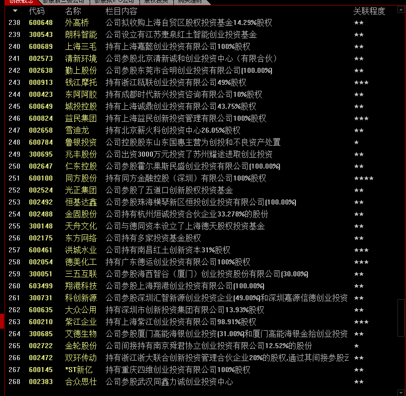 想搞懂什么是概念股？其定义及特点全解析，投资新手必看干货内容