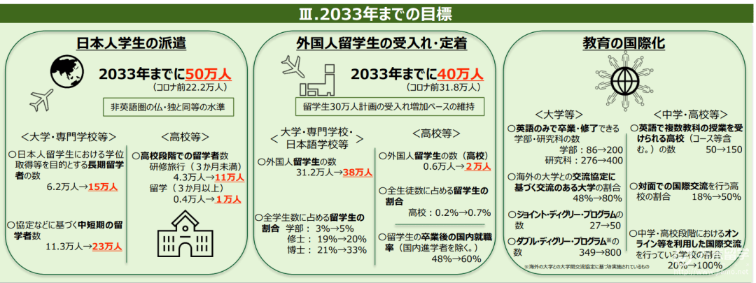 日本人学校合法吗？详解设立依据与招生限制2025