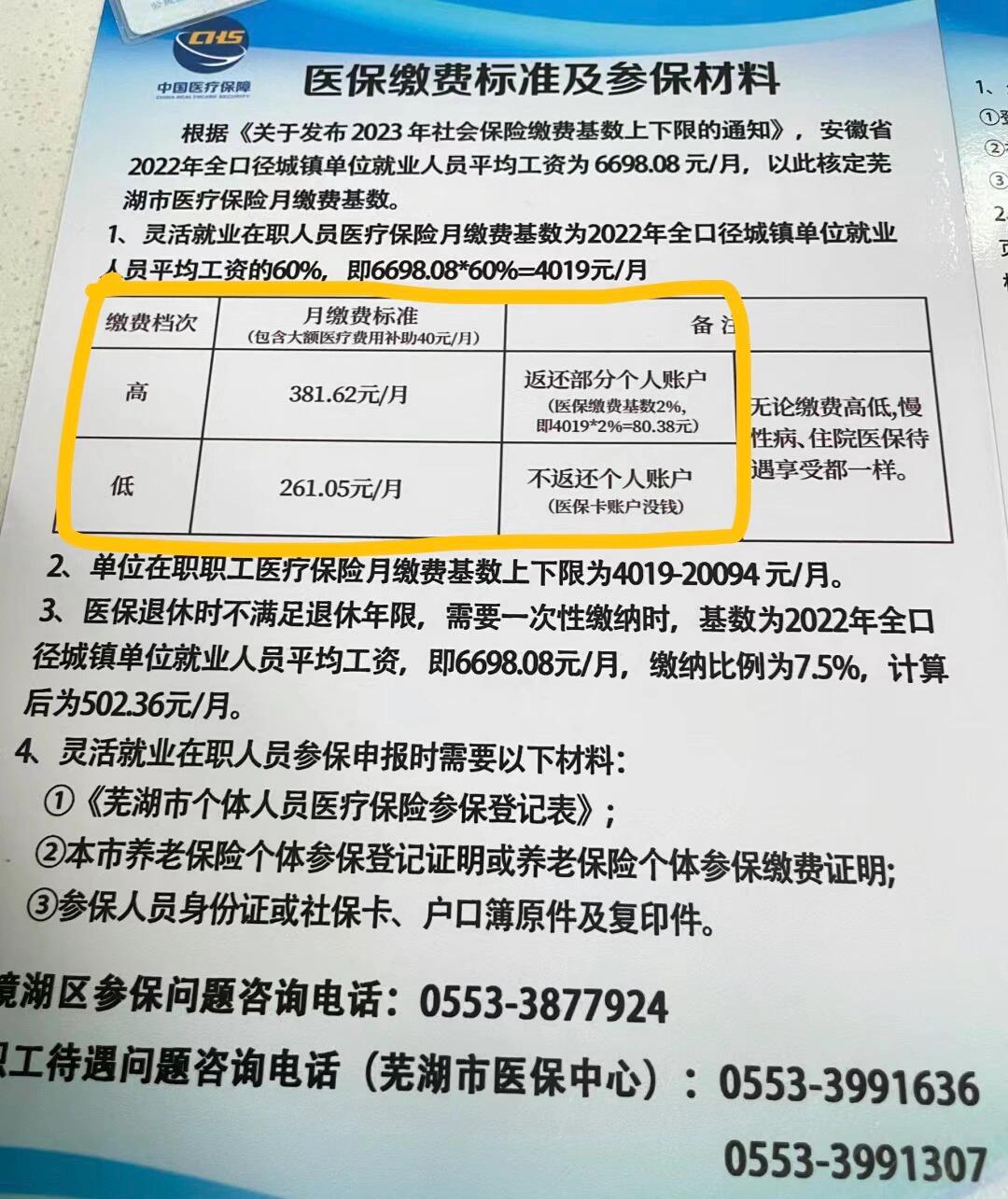 医保卡每月打入多少钱怎么计算，关键因素全解析