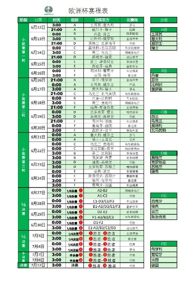 【购买欧洲杯门票的正规渠道】，教你如何放心购票！
