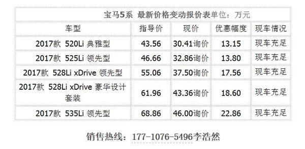 宝马官网报价表5系｜2025款5系官网价格是多少？