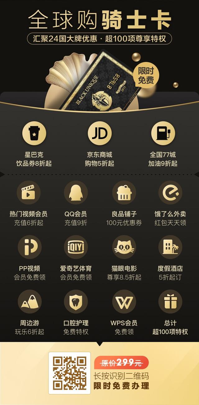 【全球购骑士卡的实际用途介绍】【全面解读,看完就明白!】 【全球购骑士卡的实际用途介绍】【全面解读,看完就明白!】